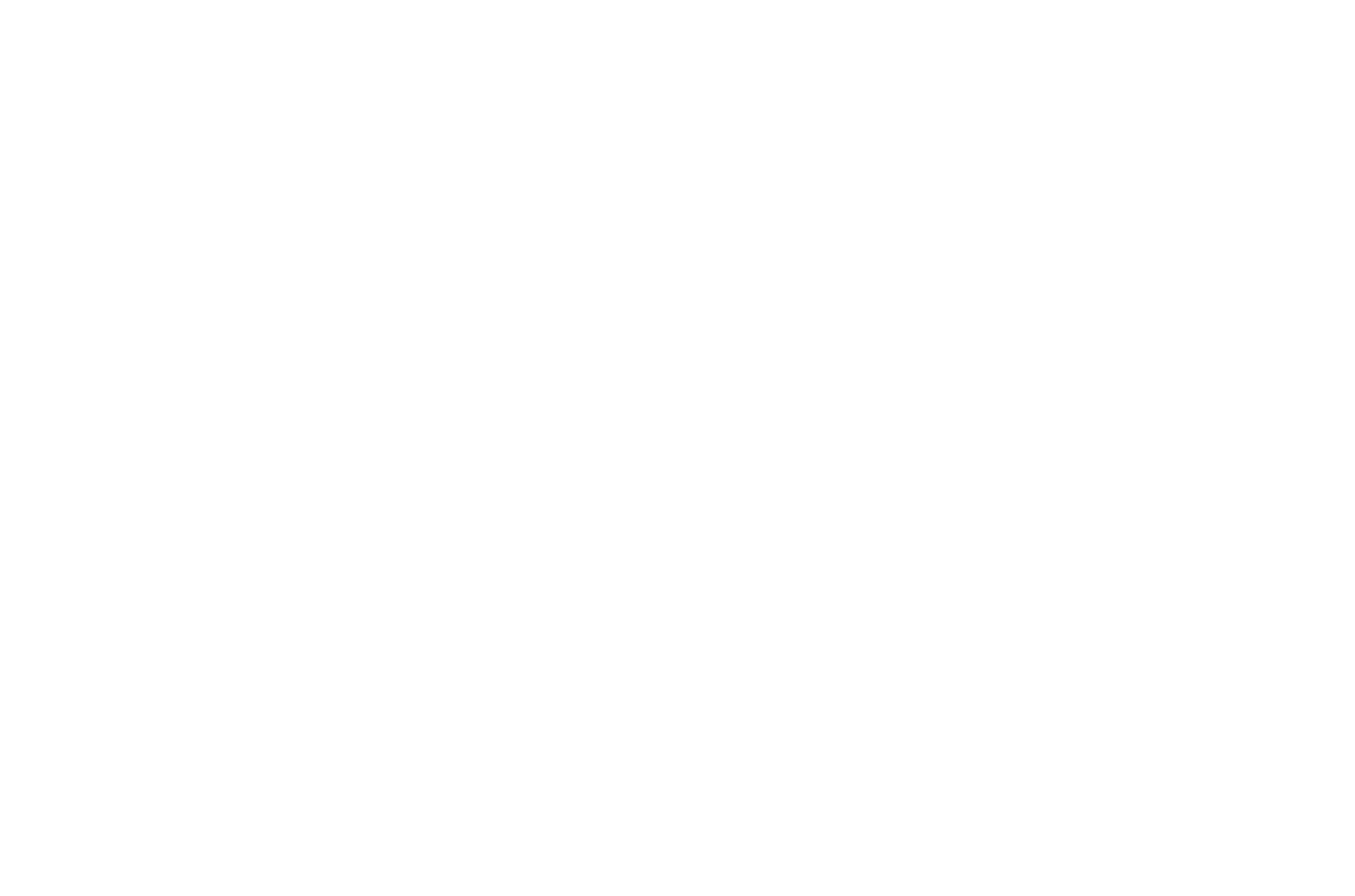 Ceylon Tee Co